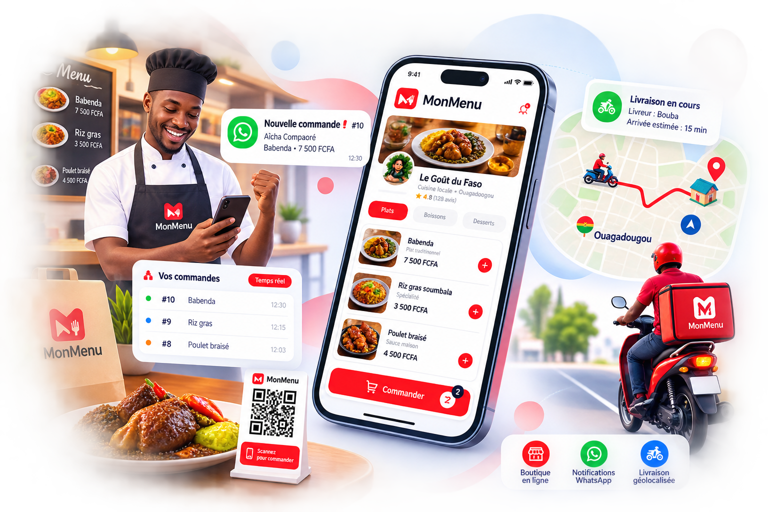 Commande en ligne facile avec MonMenu